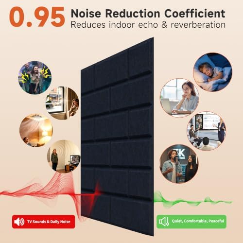 Self Adhesive Acoustic Panels, 24 Pack Sound Absorbing Panels - Image 4