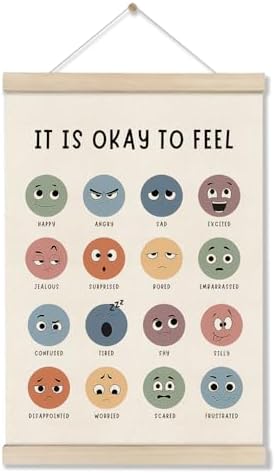 DOI-LANEE Feelings Emotions Chart Poster by DOI-LANEE
