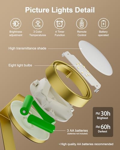 3-Pack Gold Picture Lights for Wall, Battery Operated - Image 4