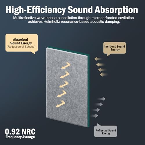 12Pack Acoustic wall Panels Panels 0.4" x 12" x 12" Soundproof Wall Panels - Image 3