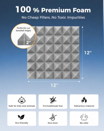 36 Pack Pyramid Acoustic Foam Panels - Image 3