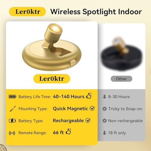 Rechargeable Battery LED Spotlight Indoor: Wireless Mini Art Accent Spot Lights - Image 2