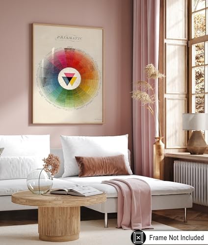 Poster Master Vintage Prismatic Poster - Image 6