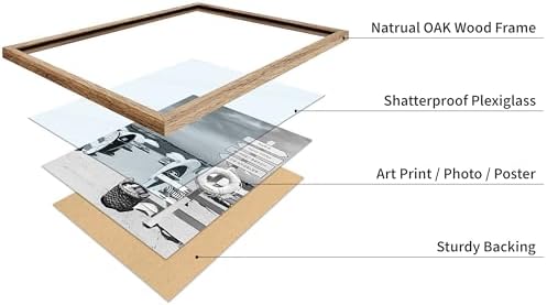 Poster Master Fashion Print - Image 4