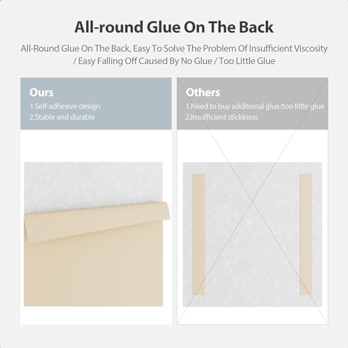 12 Pack Square Acoustic Panels Self Adhesive Sound Proof Foam - Image 4