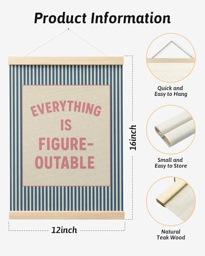 FGFK Everything is Figureoutable Positive Affirmations Wall Art Poster Hanger - Image 2