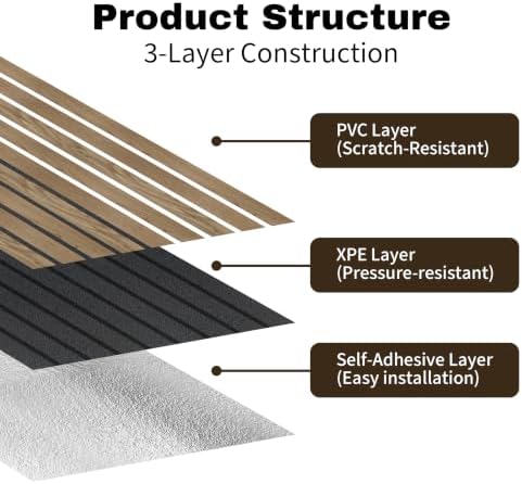 Peel and Stick Slat Wall Panels, 3D Faux Wood Grain PVC Panels - Image 7