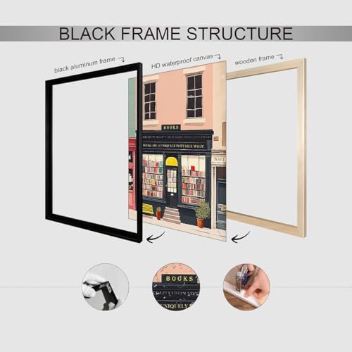 Pink Bookshop Poster Book Wall Art The Bookshop On The Corner Paintings Prints - Image 3