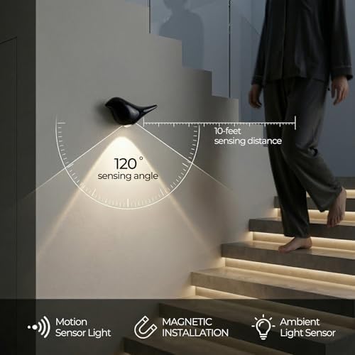 2-Pack Obsidian Plastic Bird Motion Sensor Wall Lights - Image 6