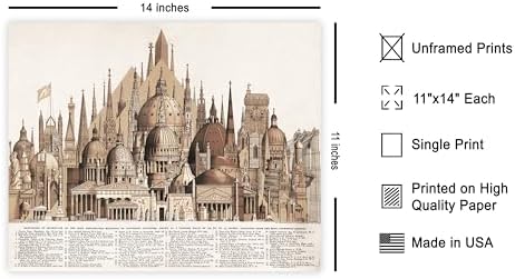 Poster Master Vintage Principal High Buildings of the Old World Poster - Image 2