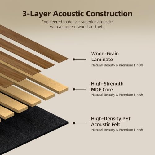 Vieshful 4-Pack Acoustic MDF Wood Slat Wall Panels - Image 3