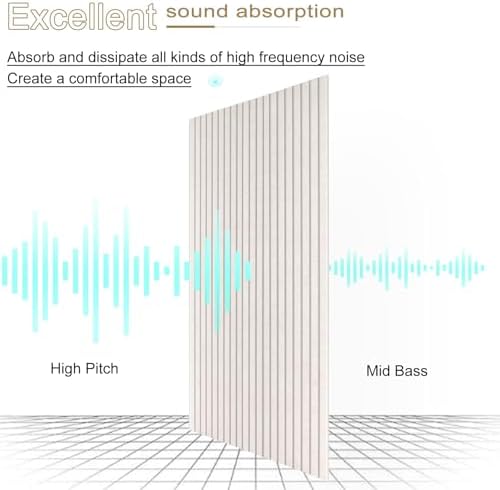 Large Acoustic Wall Panels, 10 Pack, Light Camel - Image 3