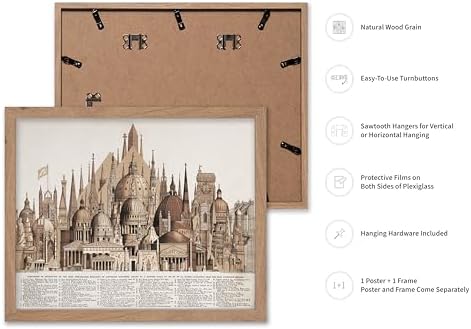 Poster Master Vintage Principal High Buildings of the Old World Poster - Image 2