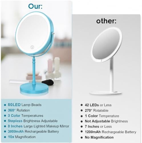 DEIOVWXS Makeup Mirror, Rechargeable Vanity Mirror - Image 6