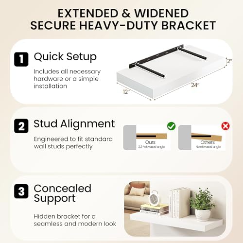 Fun Memories 72 Inch Floating Shelves, 12 Inch Deep Wall Shelf - Image 4