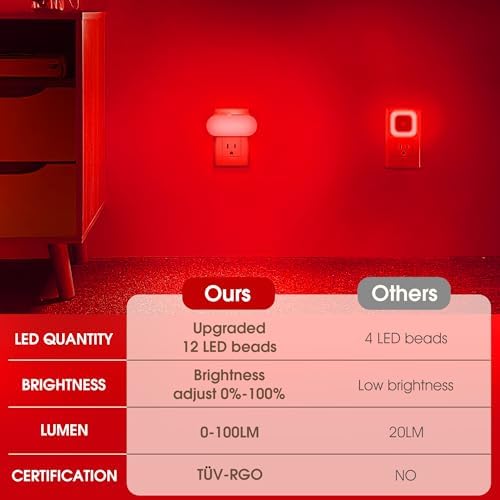 DORESshop Red Night Lights Plug into Wall, Auto On/Off, 0-100 LM Adjustable - Image 4