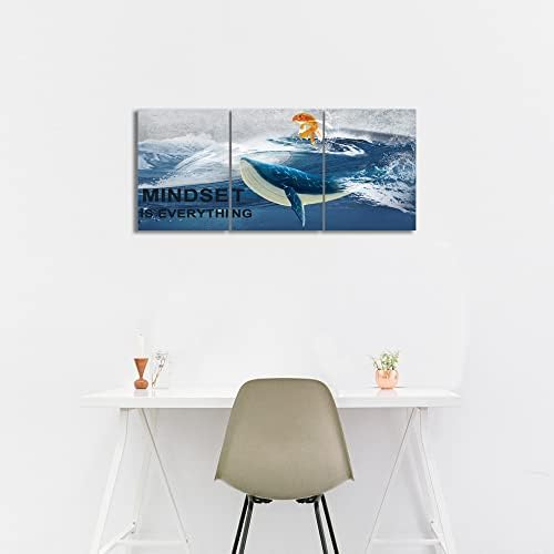 Yetaryy Office Canvas Wall Art 3 Pieces Ocean Decor Inspirational Painting - Image 4