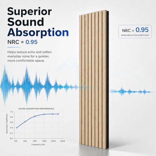 Wood Wall Panel 4 Pack 93.3"x11.8", Wood Acoustic Wall Panels - Image 4