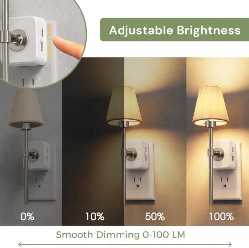L LOHAS LED Night Lights Plug into Wall, Pleated Fabric Cover Night Light - Image 3