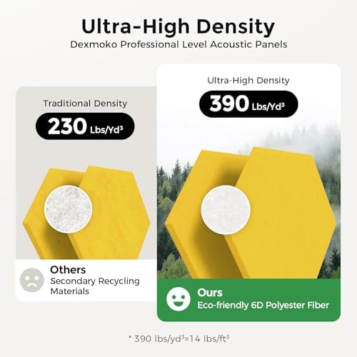 Self-Adhesive Acoustic Panels, 2nd Generation Sound Absorbing Panel, - Image 3