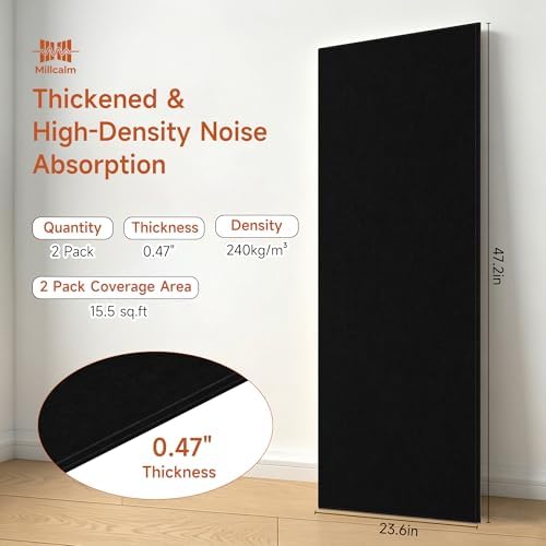 Acoustic Wall Panels Self Adhesive 47.2"x23.6", 2 Pack - Image 2