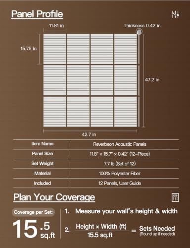 Acoustic Panels, Peel And Stick Acoustic Wall Panels - Image 5