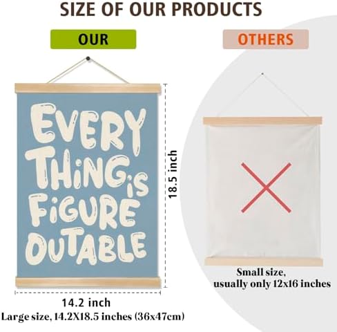 Everything is Figureoutable Inspirational Wall Art Decor, Positive Motivational - Image 5