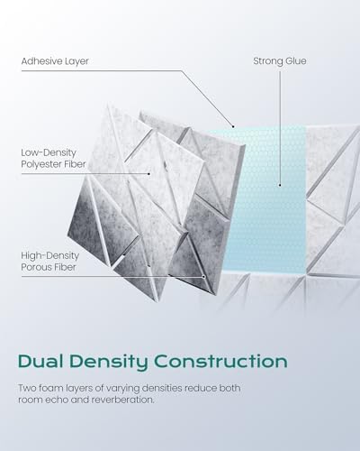 12 Pack Geometric Design Sound Proof Foam Panels - Image 3