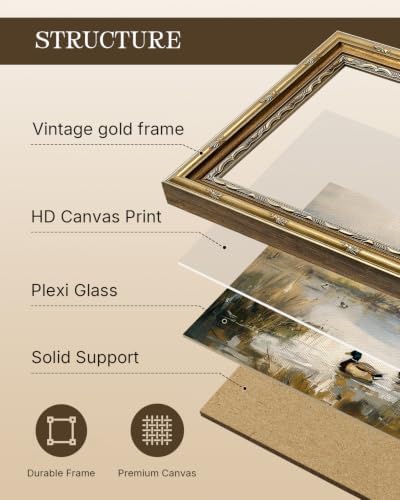 InSimSea Gold Framed Vintage Ducks Canvas Wall Art - Image 2