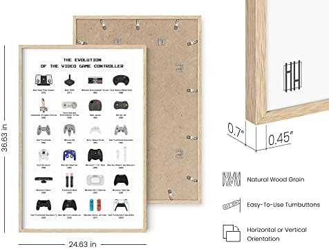 HAUS AND HUES Retro Video Game Posters - Image 3