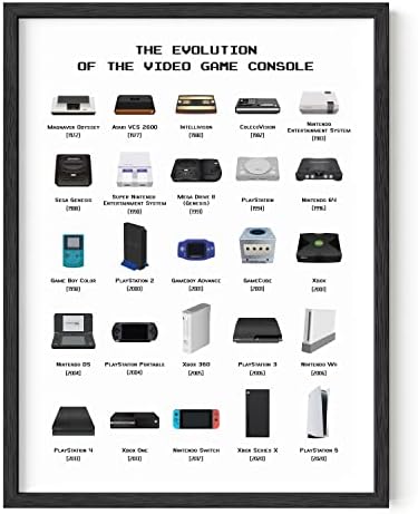 HAUS AND HUES Video Game Wall Art Posters by HausandHuesArtPrints