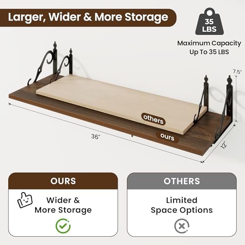 RICHFOCUS 12 Inch Deep Floating Shelves - Image 3
