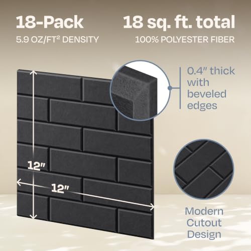 Acoustic Wall Panels 18-Pack, Office & Studio - Image 3