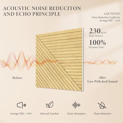 JBER Wood-Pattern Acoustic Panels 23.6" x 23.6", 6 Pack - Image 4