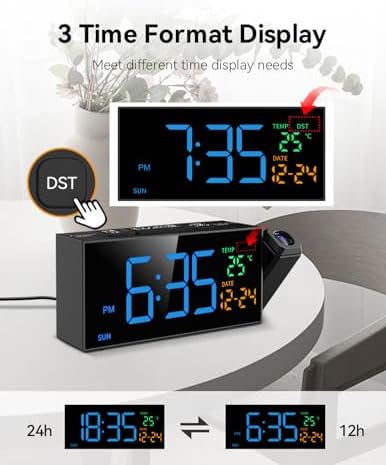 Netzu Projection Clock for Bedroom Ceiling, Digital Clocks - Image 6