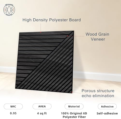 WoveN SounD Acoustic Wall Panels, 8 Pack, 23.6x23.6 in - Image 3