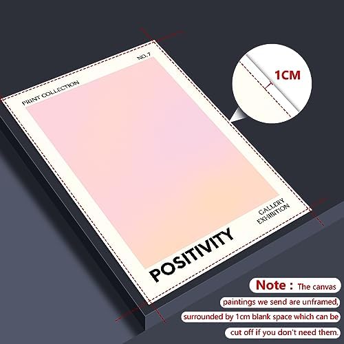 Pink Gradient Aura Angel Numbers Poster - Image 3