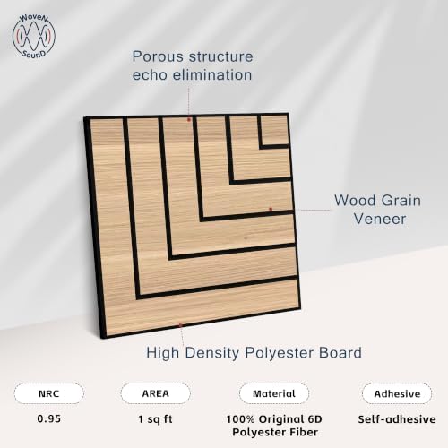 WoveN SounD Acoustic Wall Panels, Natural Oak, 16 Pack, 12x12 in - Image 3