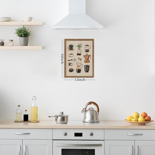 Framed Vintage Coffee Canvas Wall Art, Funky Espresso Coffee Tools Poster Prints - Image 4
