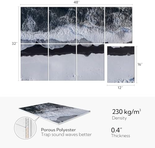 Olanglab Art Acoustic Panels, Beach A - Image 2