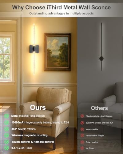 iThird Wall Sconces Set of 2, Rechargeable Wireless Sconce - Image 3