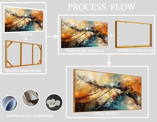 Abstract Art Wall Decor - Image 5