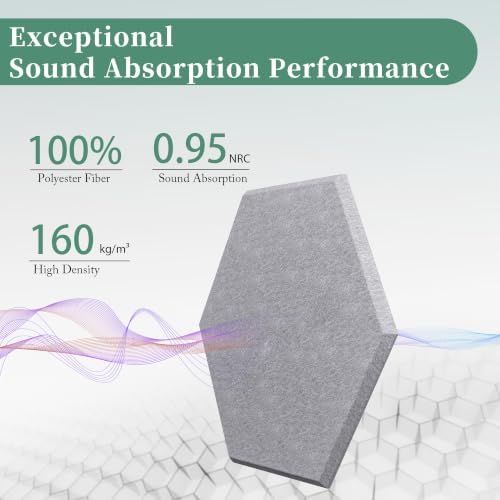 Hexagon Acoustic Panels, 12 Pack Self-Adhesive Sound Panels - Image 5