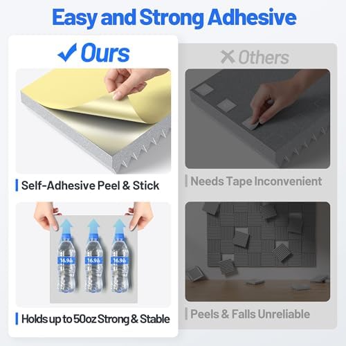 Self-Adhesive Sound Proof Foam Panels - Image 3