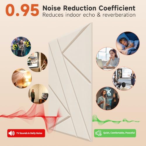 Acoustic Panels, 12 Pack Sound Dampening Panels - Image 5