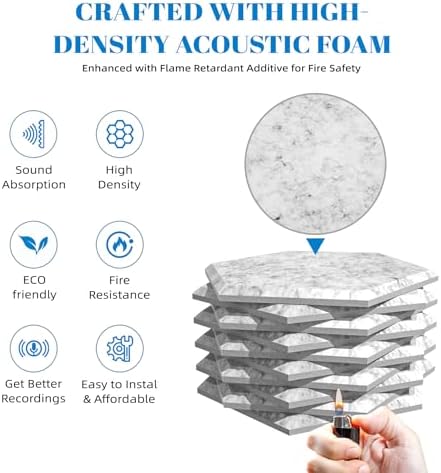 22 Pack Self-Adhesive Acoustic Wall Panels - Image 5