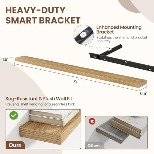 Acovy 72 Inch Floating Shelves for Wall 1 Pack, Wall Mounted Floating Shelf - Image 3
