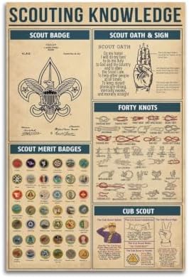 WBYMZWP Scouting Knowledge Poster Scout Oath Knots Merit Badges Education by Unknown