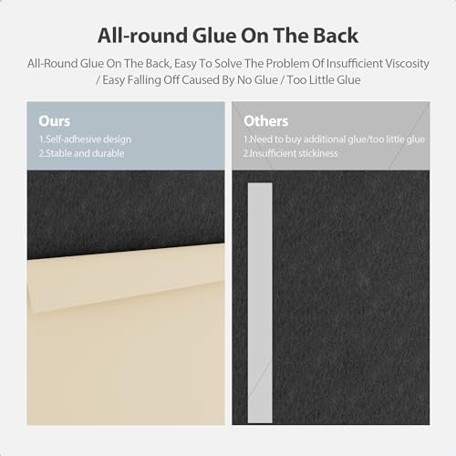12 Pack Square Acoustic Panels Self Adhesive Sound Proof Foam - Image 4