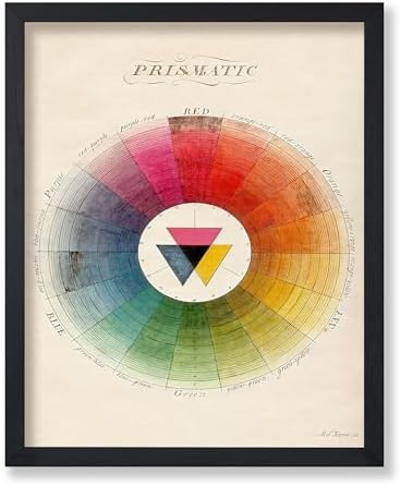 Poster Master Vintage Prismatic Poster by PosterMaster